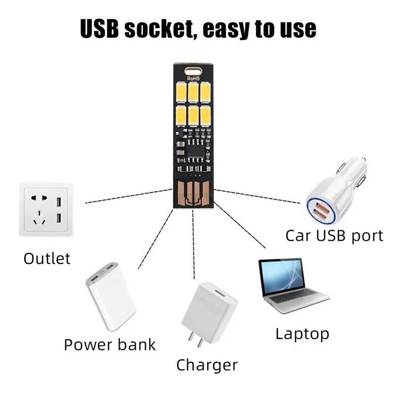 Mini LED USB Plug Lamp 5V Pock - Desk Setup Ideas 리뷰 및 가격