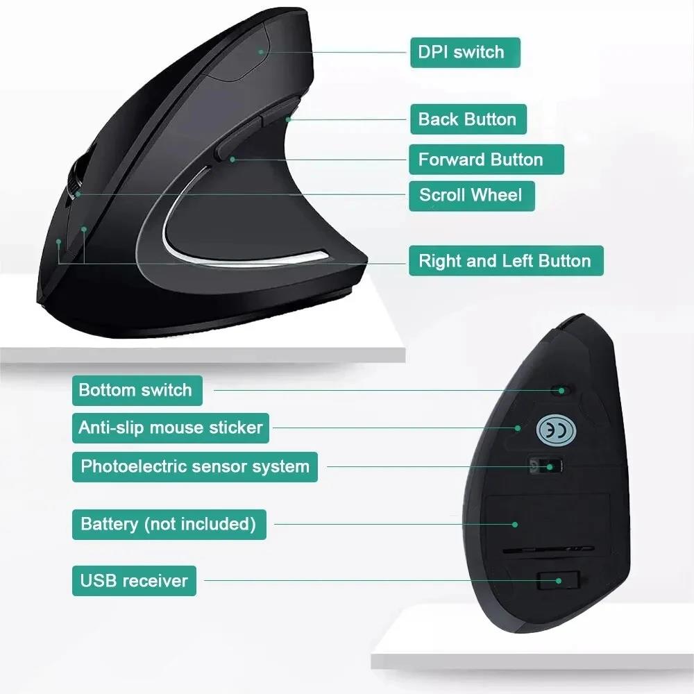 Ergonomic Wireless Mouse 1600  - Desk Setup Ergonomic 리뷰 및 가격
