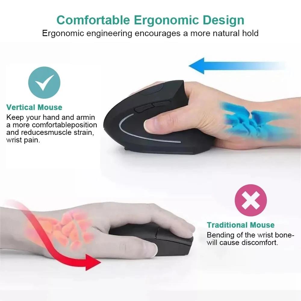 Ergonomic Wireless Mouse 1600  - Desk Setup Ergonomic 리뷰 및 가격